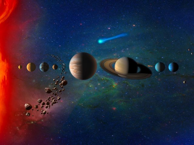 Планеты в Солнечной системе